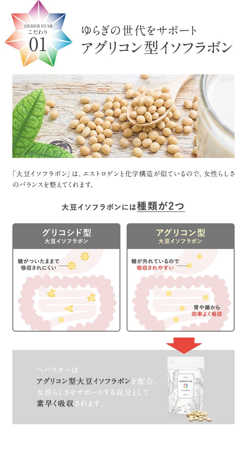 アグリコン型イソフラボン