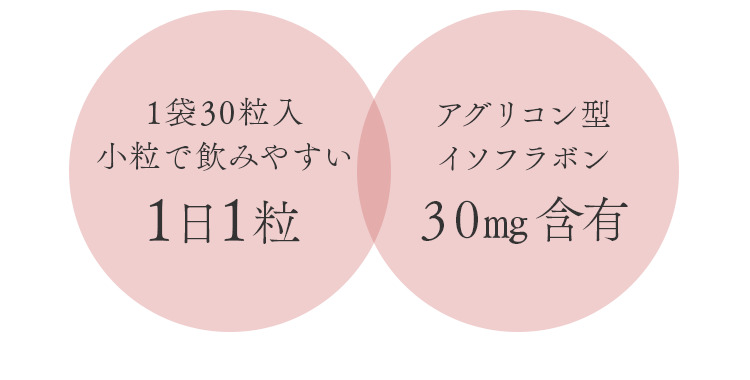 1日1粒　30㎎含有